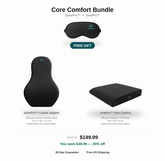 Nexora Core Comfort Bundle flat lay — SpinePro™, SeatPro™ and free Nexora Restore™ Eye Mask on white background

