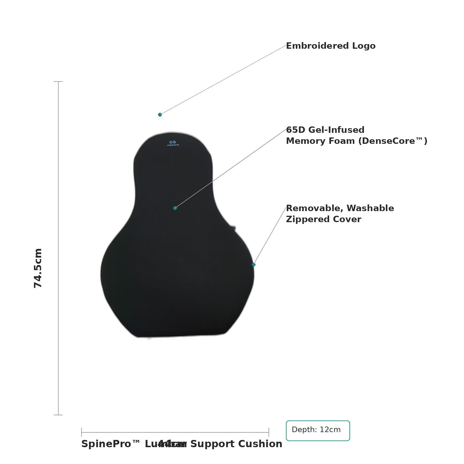 SpinePro dimensions and material specifications, 74.5 x 44 x 12 cm